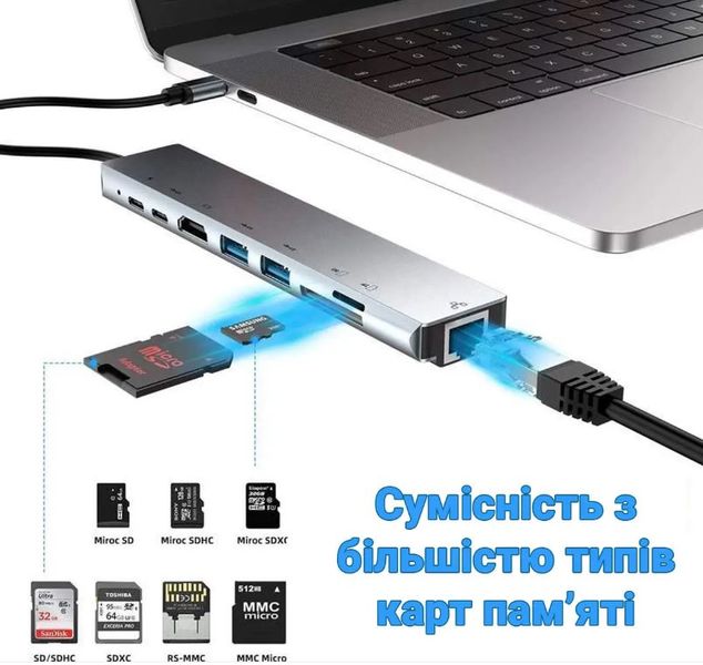 USB-hub 8 в 1 usb Type-C RJ45 + HDMI/HDTV + PD + TF + SD + USB C ws050 фото