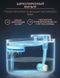 Автоматична напувалка фонтан 3л з фільтром для тварин ws057 фото 8