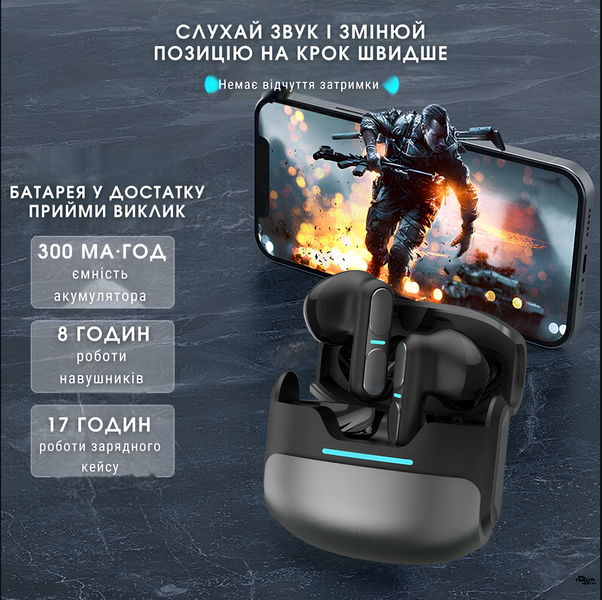 Беспроводные игровые Bluetooth наушники Langsdom Theta TG11 с шумоподавлением микрофона (ENC) и низкой задержкой. TWS-гарнитура для телефона 0350 фото