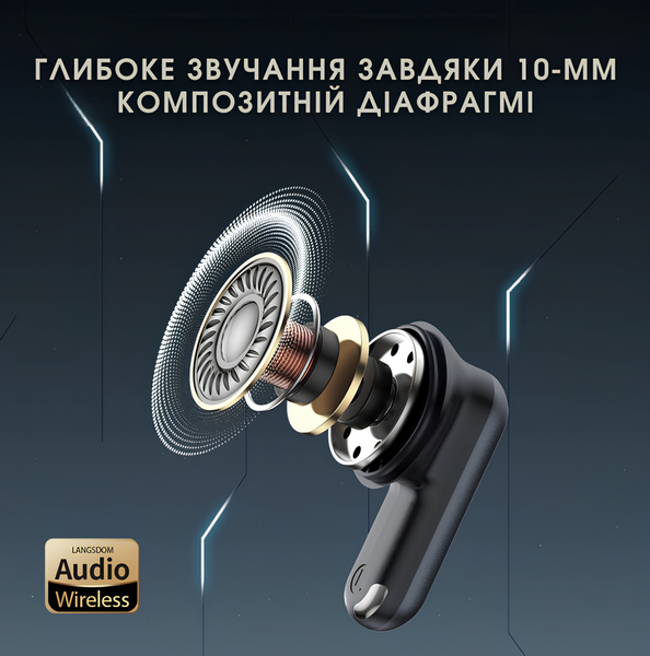 Ігрові геймерські бездротові Bluetooth навушники Langsdom Theta Pro TG12B з RGB підсвічуванням та ENC шумозаглушенням 0354 фото