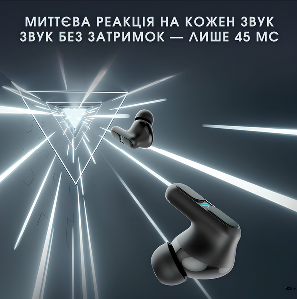 Ігрові геймерські бездротові Bluetooth навушники Langsdom Theta Pro TG12B з RGB підсвічуванням та ENC шумозаглушенням 0354 фото