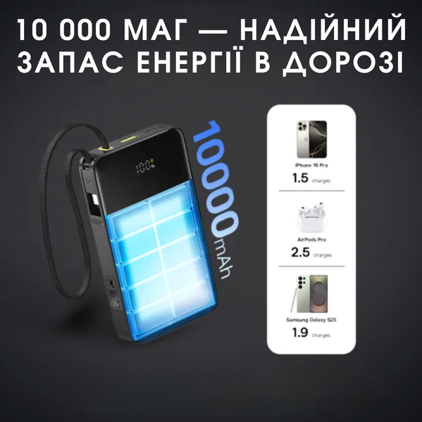 Внешний аккумулятор, повербанк Baseus EnerFill Bipow2 Pro 10000mAh 22.5W со встроенным кабелем и быстрой зарядкой 0367 фото