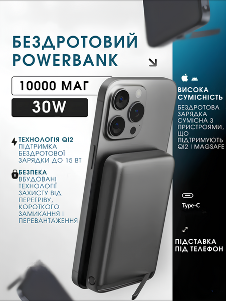 Внешний аккумулятор, повербанк ACEFAST M11 10000mAh 30W с беспроводной зарядкой Qi и MagSafe 0368 фото