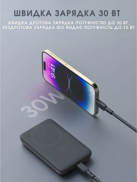 Внешний аккумулятор, повербанк ACEFAST M11 10000mAh 30W с беспроводной зарядкой Qi и MagSafe 0368 фото