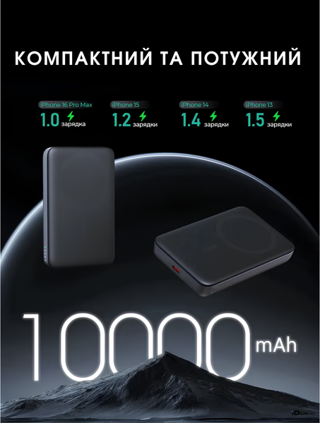 Внешний аккумулятор, повербанк ACEFAST M11 10000mAh 30W с беспроводной зарядкой Qi и MagSafe 0368 фото