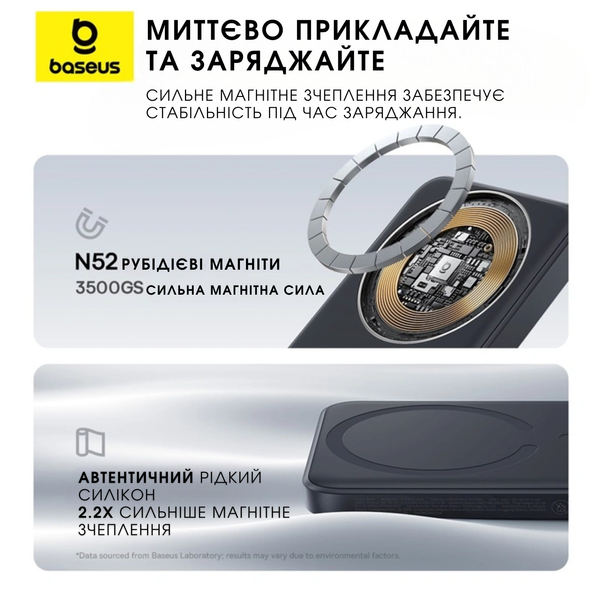 Портативна батарея Baseus EnerFill Ultra-Mini 22.5W 10000mAh бездротова зарядка MagSafe 22.5W SKU-10392 фото