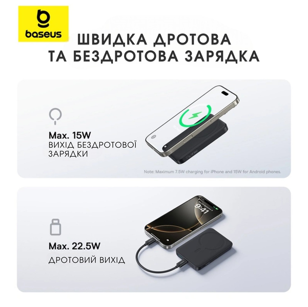 Портативна батарея Baseus EnerFill Ultra-Mini 22.5W 10000mAh бездротова зарядка MagSafe 22.5W SKU-10392 фото
