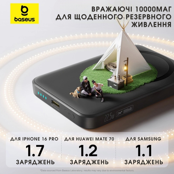 Портативна батарея Baseus EnerFill Ultra-Mini 22.5W 10000mAh бездротова зарядка MagSafe 22.5W SKU-10392 фото