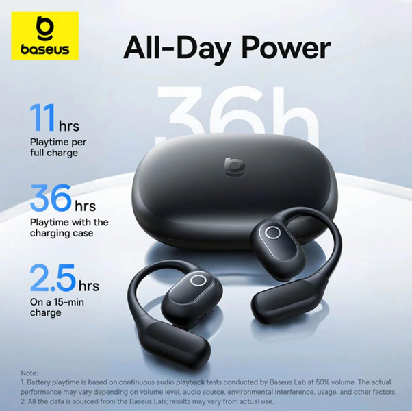 Бездротові навушники Baseus Eli 2i Fit Open-Ear True. Блютуз навушники для спорту та тренувань відкритого типу 0393 фото