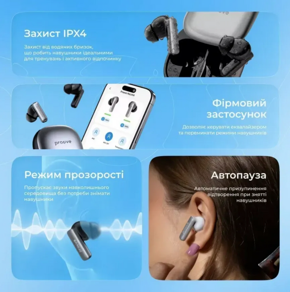 Бездротові навушники Proove NoLimit TWS AN. Вакуумні навушники - потужний звук, Bluetooth 6.0 та гібридне шумозаглушення. 00395 фото