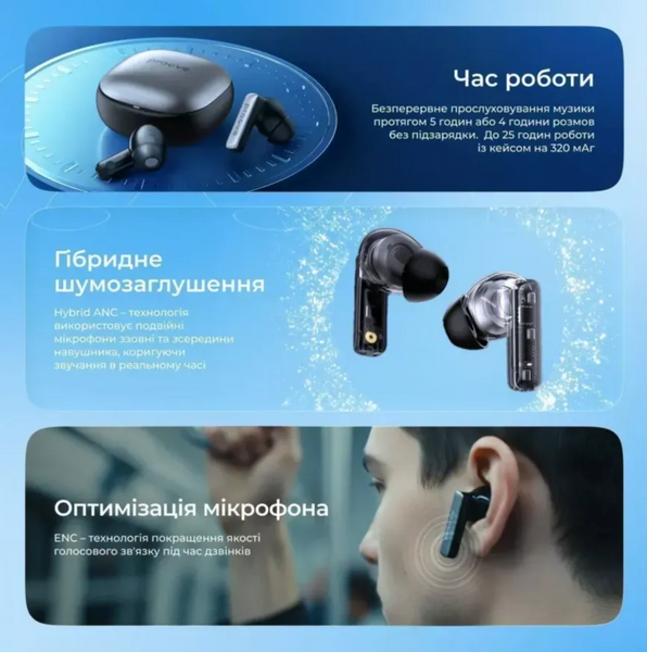 Бездротові навушники Proove NoLimit TWS AN. Вакуумні навушники - потужний звук, Bluetooth 6.0 та гібридне шумозаглушення. 00395 фото